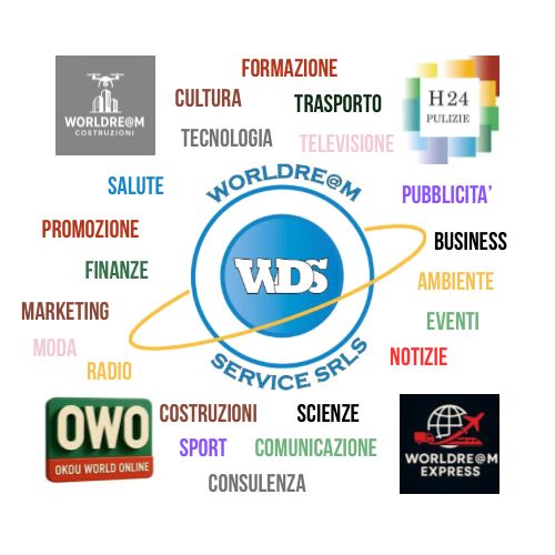 WorldRe@m Service SRLS - Servizi e Competenze